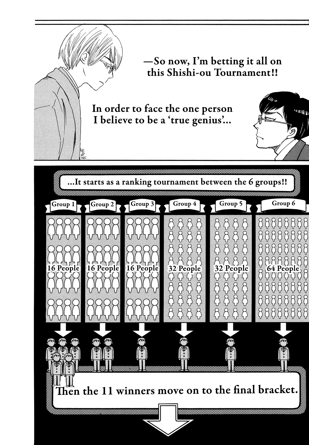 Read March Comes in Like a Lion ENGLISH Manga Online