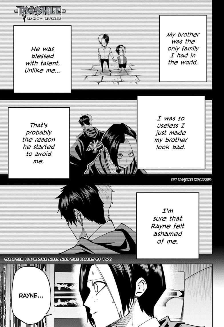 Read Mashle_ Magic and Muscles ENGLISH Manga Online