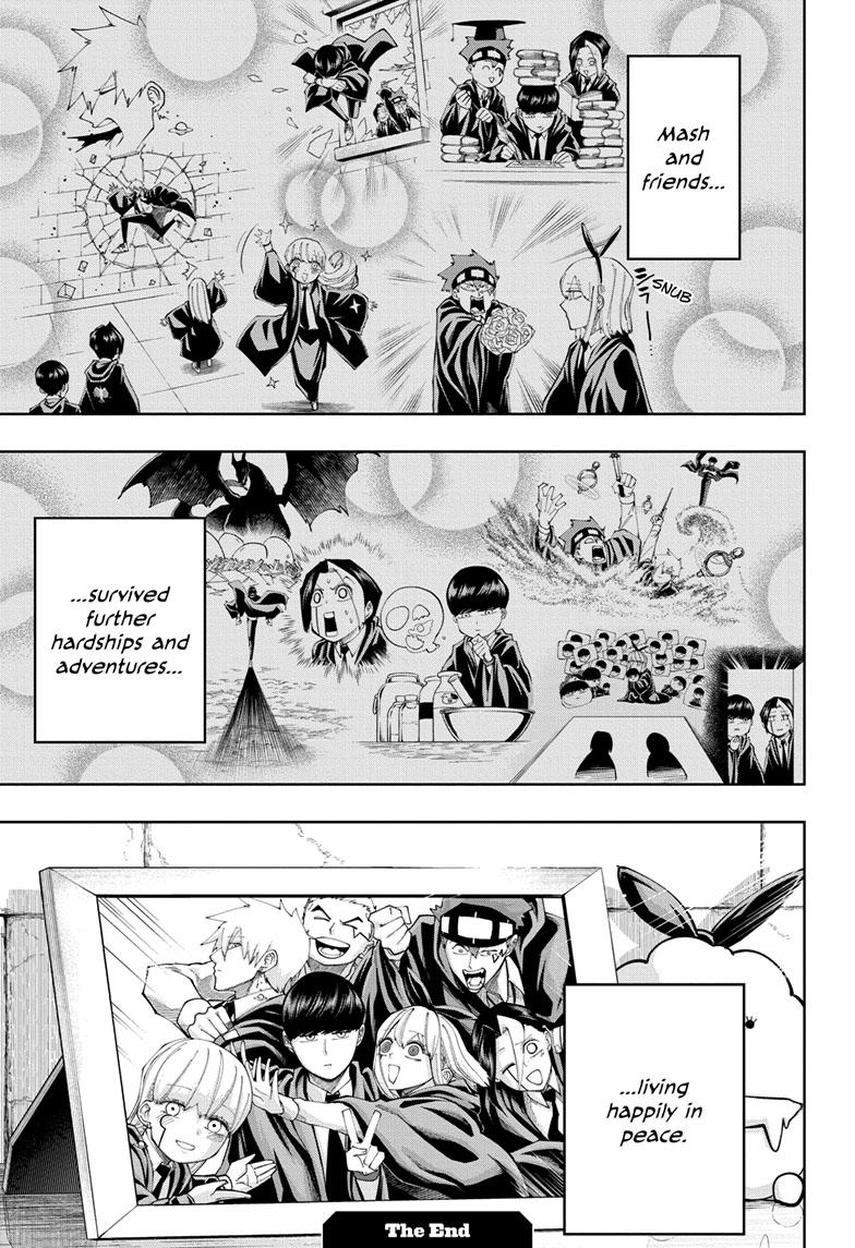 Read Mashle_ Magic and Muscles ENGLISH Manga Online