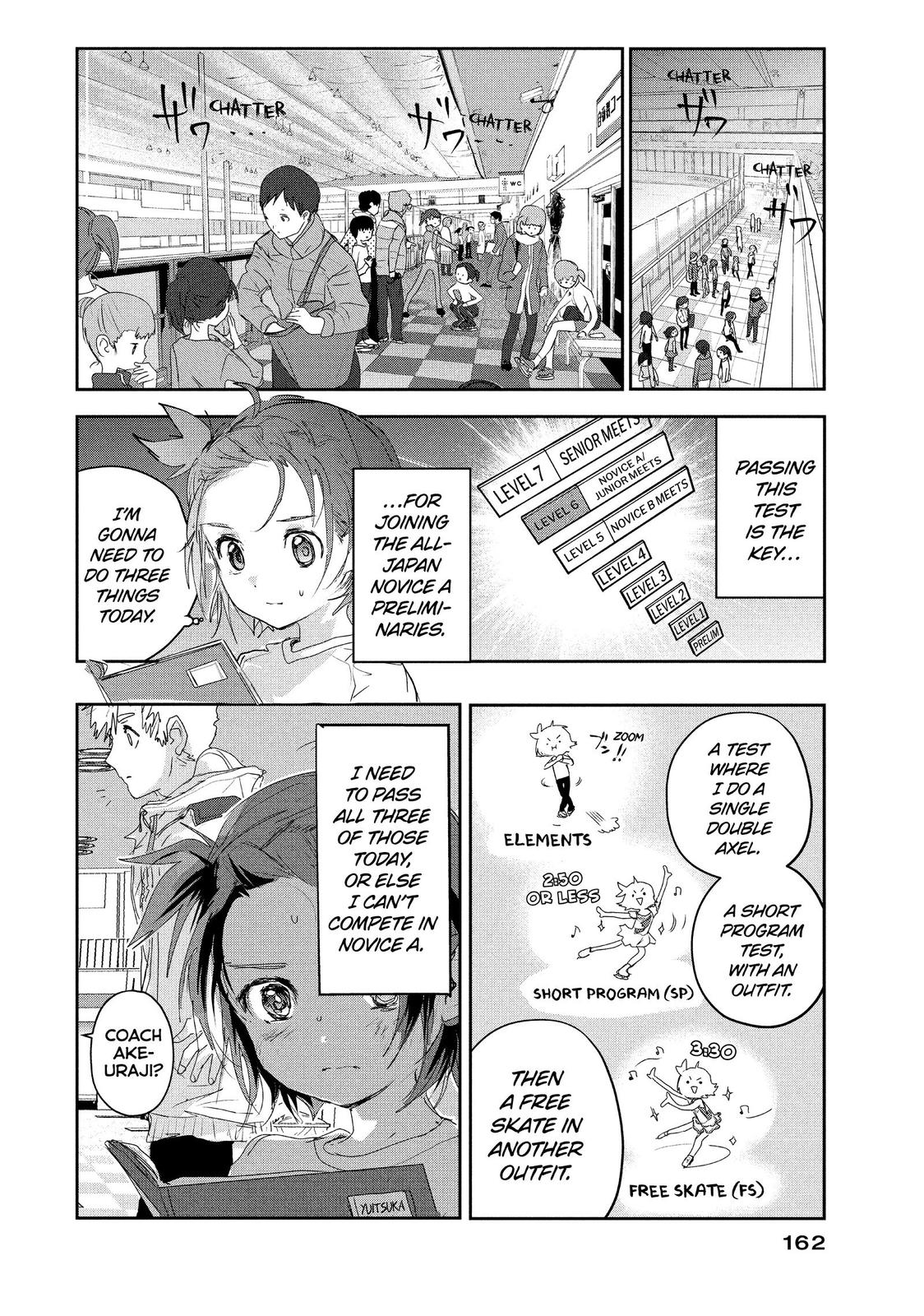 Read Medalist ENGLISH Manga Online