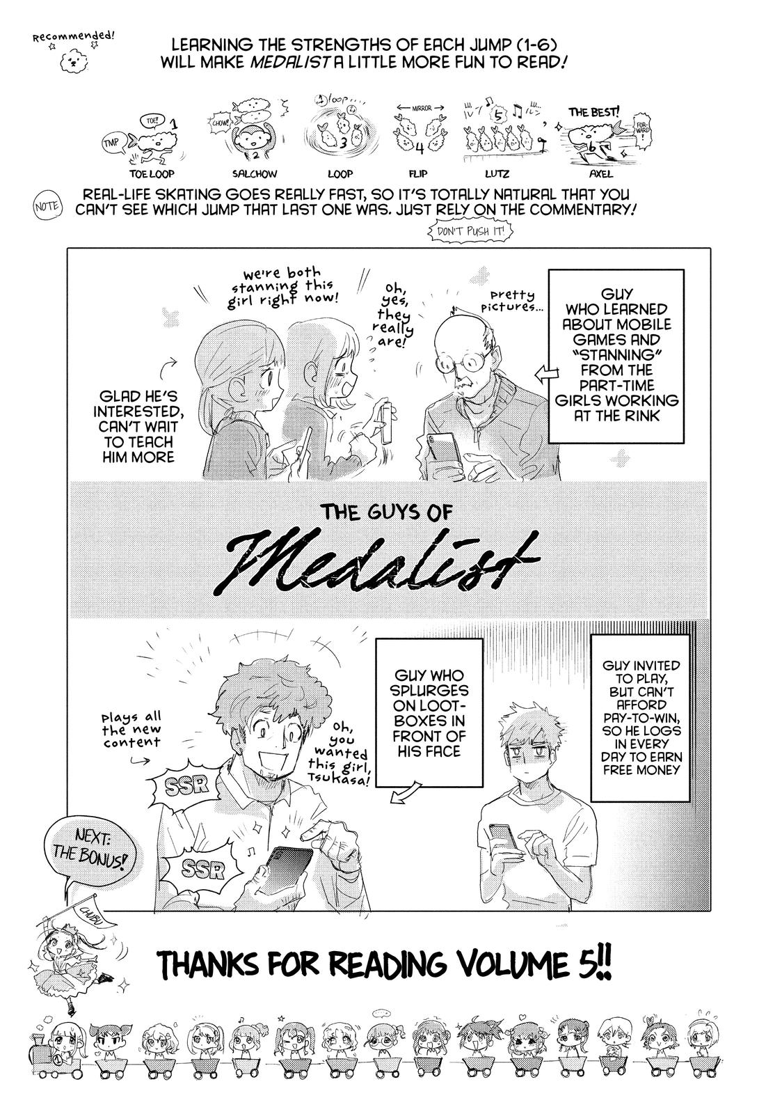 Read Medalist ENGLISH Manga Online