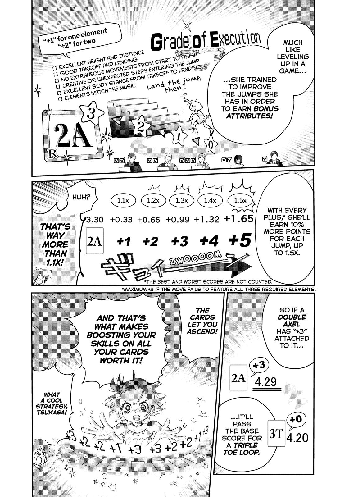 Read Medalist ENGLISH Manga Online