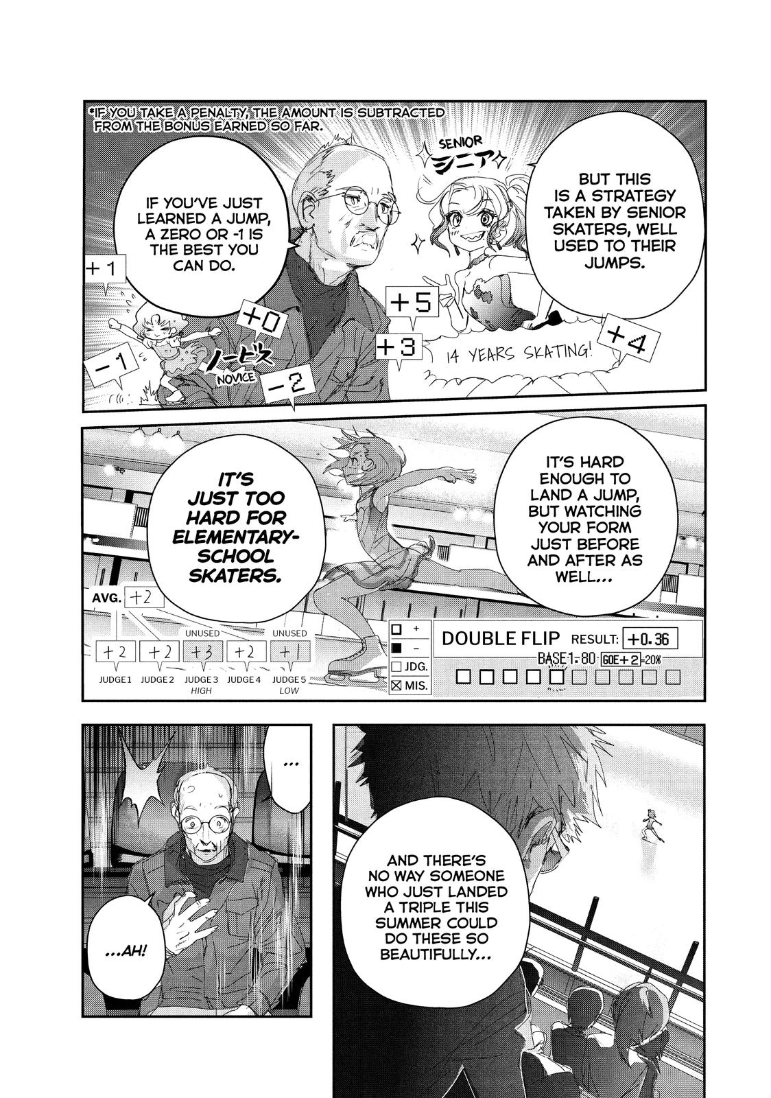 Read Medalist ENGLISH Manga Online