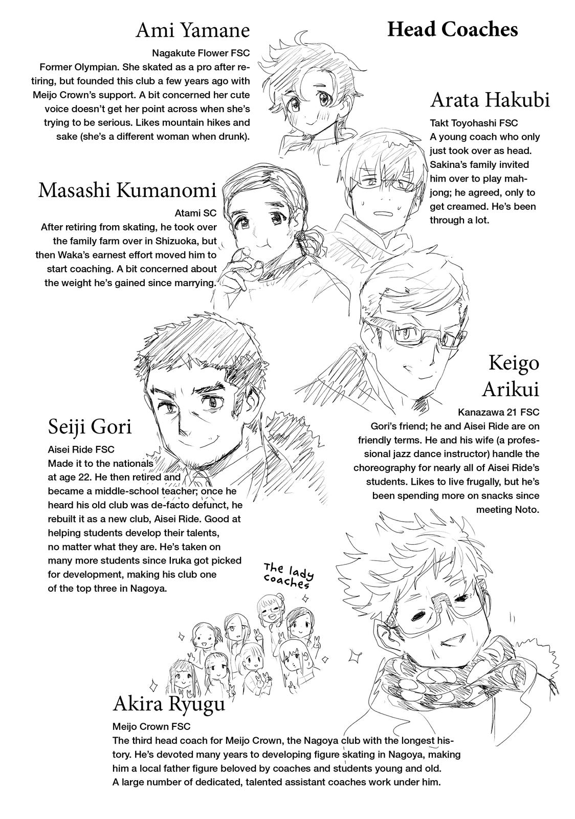 Read Medalist ENGLISH Manga Online