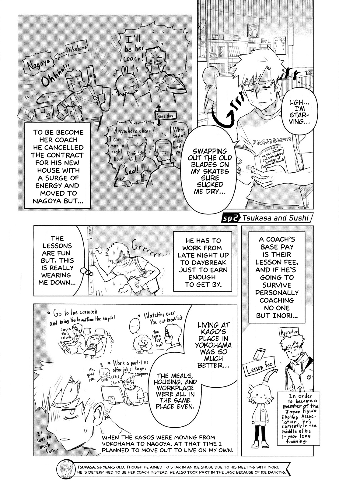 Read Medalist ENGLISH Manga Online