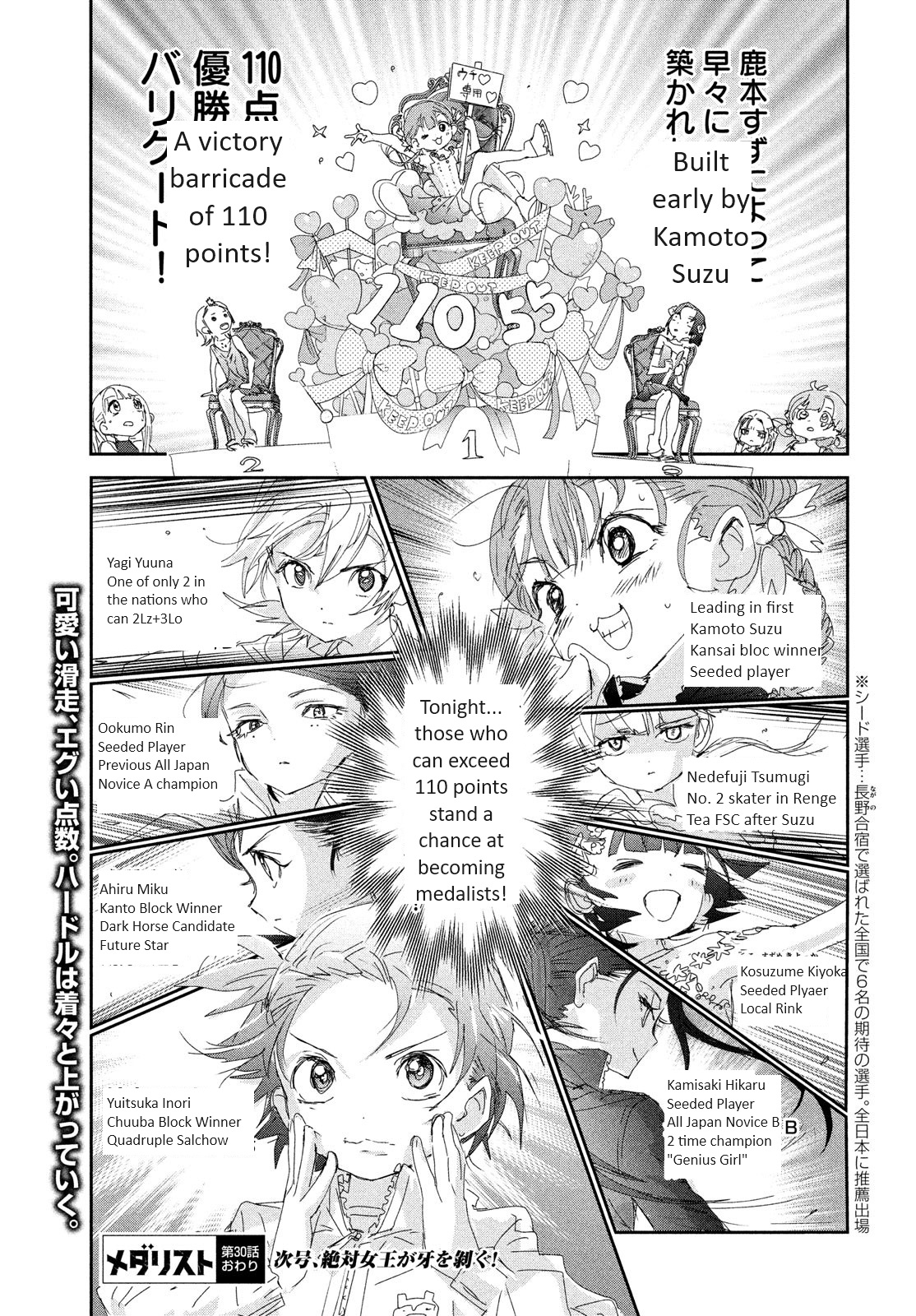 Read Medalist ENGLISH Manga Online