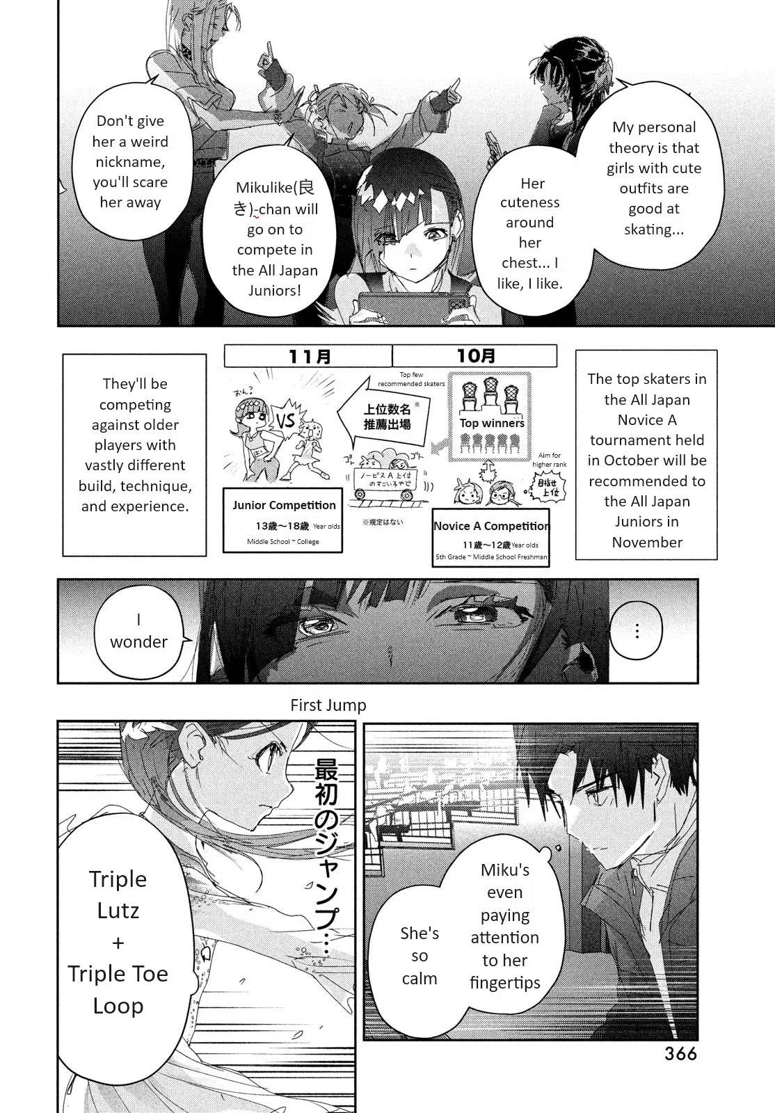 Read Medalist ENGLISH Manga Online