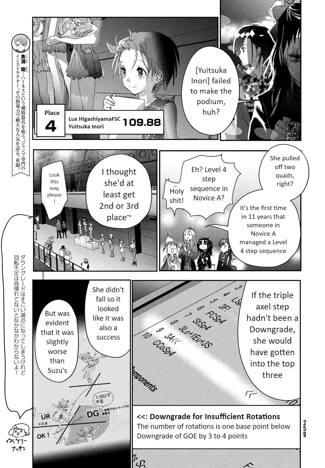 Read Medalist ENGLISH Manga Online