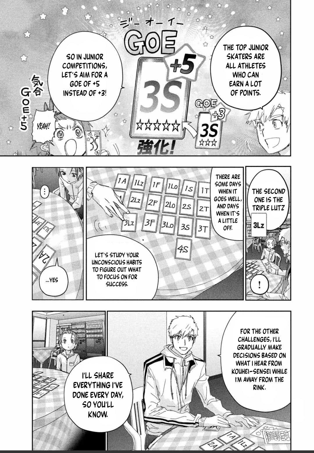 Read Medalist ENGLISH Manga Online