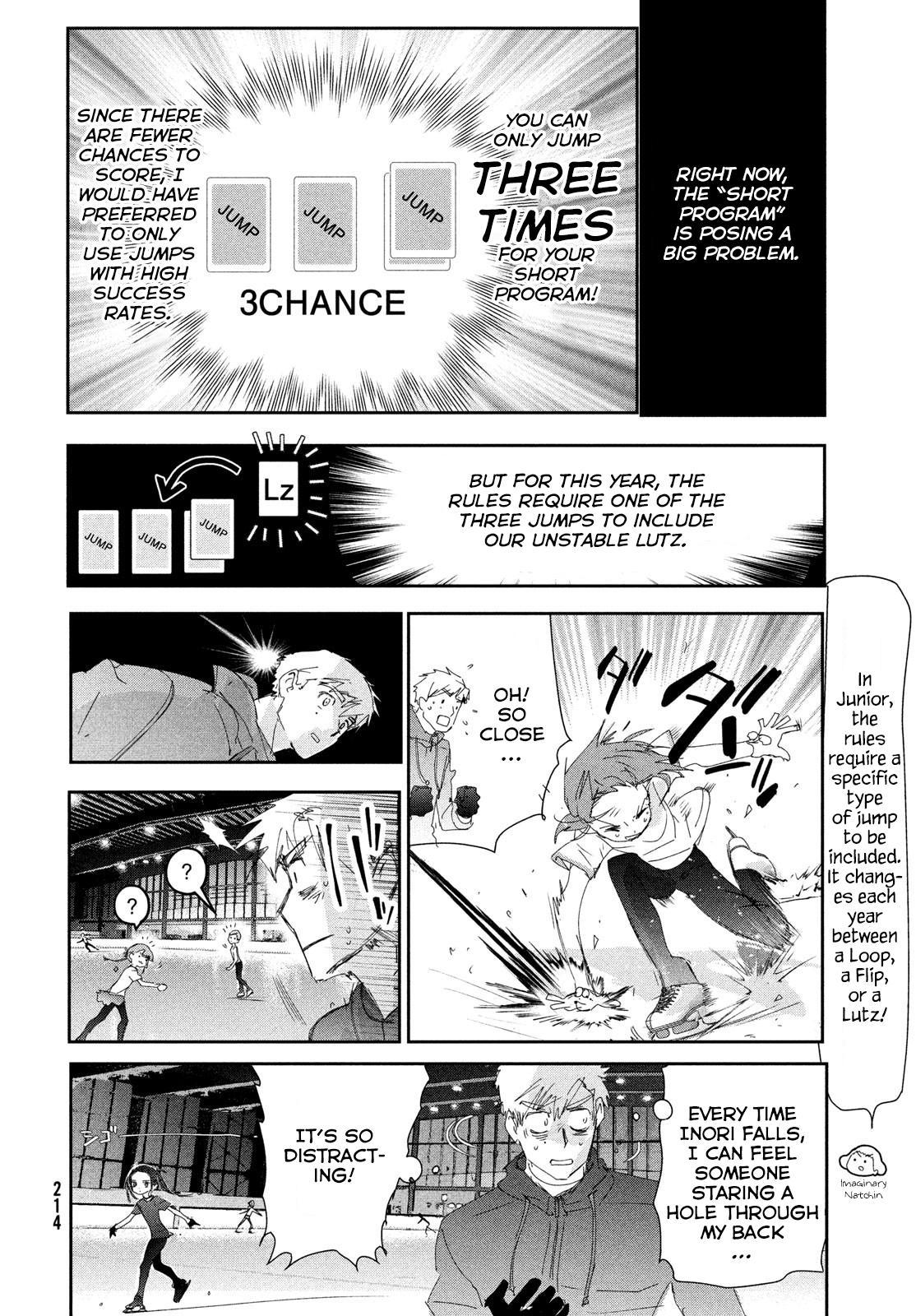 Read Medalist ENGLISH Manga Online