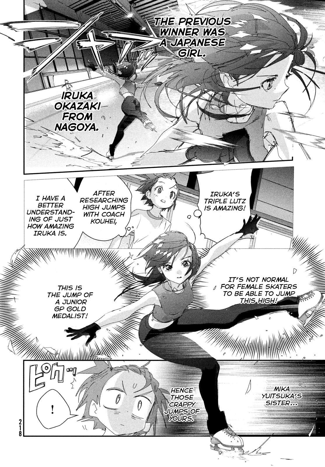 Read Medalist ENGLISH Manga Online