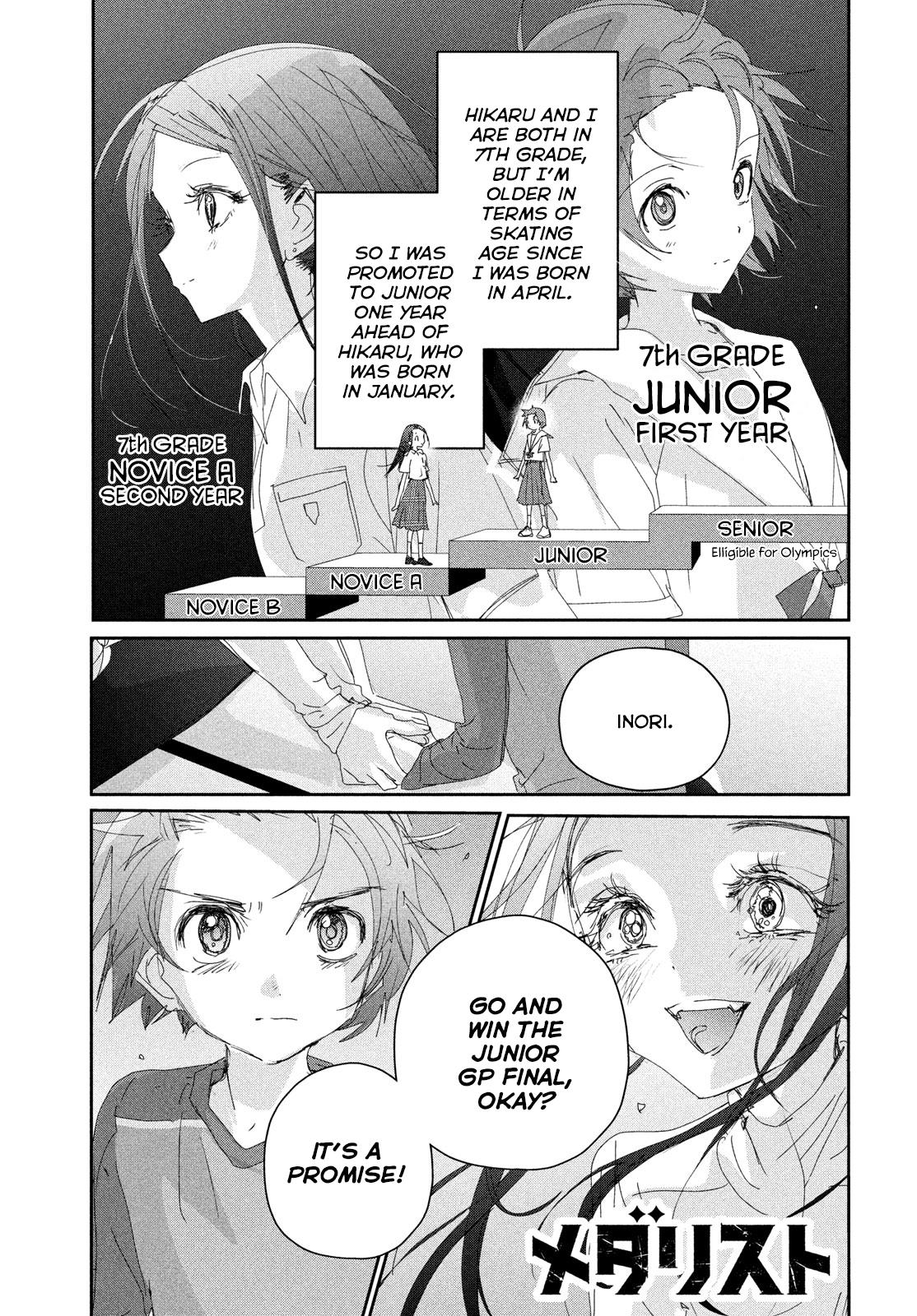 Read Medalist ENGLISH Manga Online