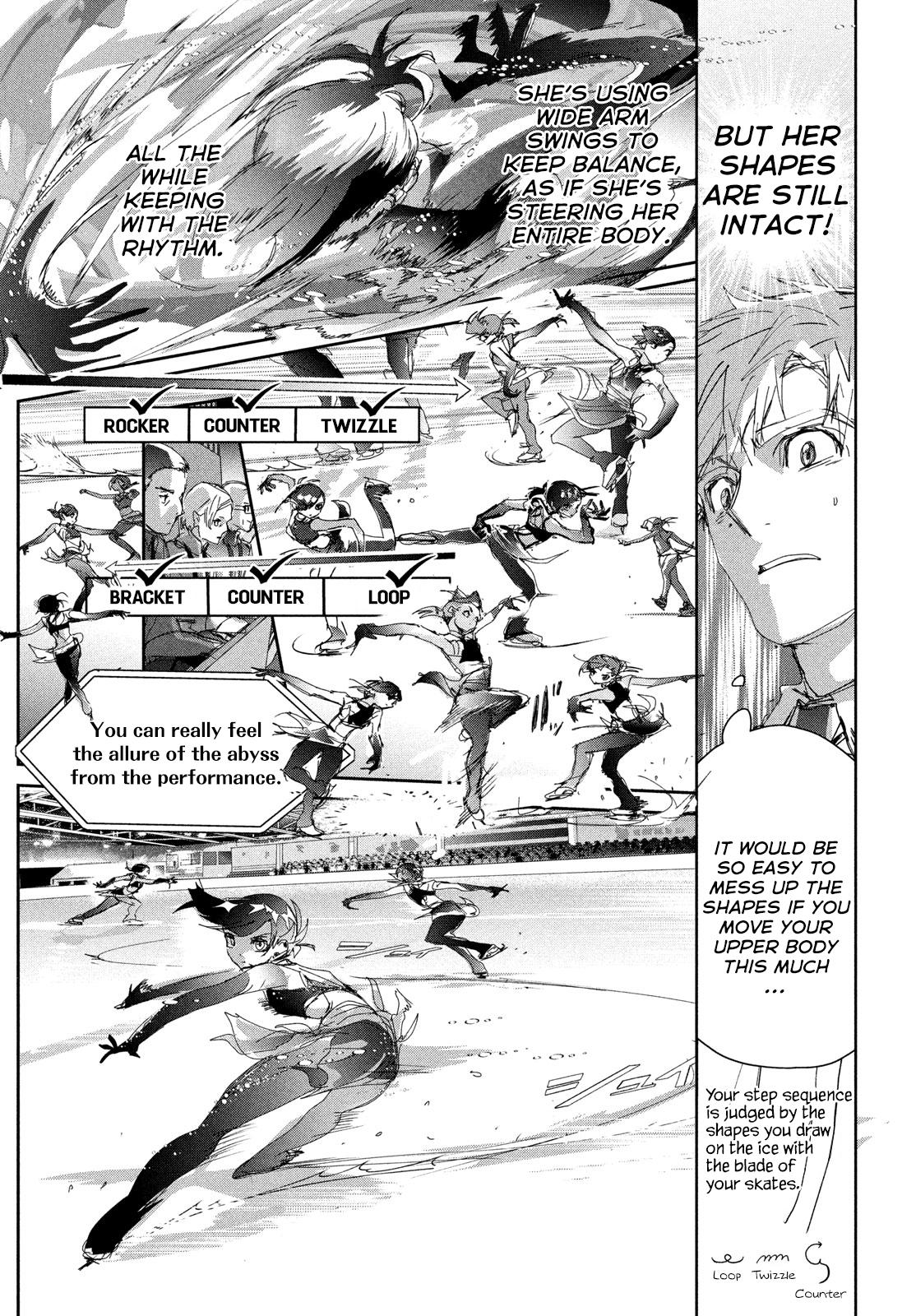 Read Medalist ENGLISH Manga Online