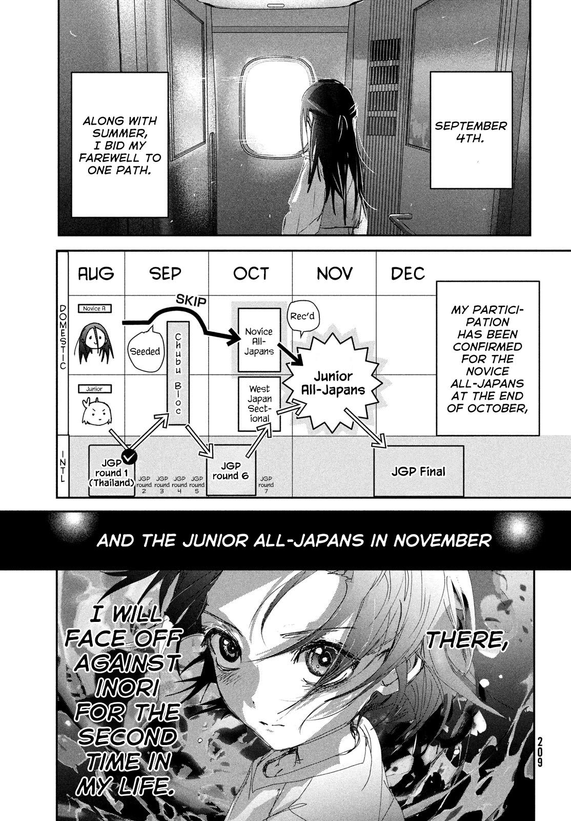 Read Medalist ENGLISH Manga Online