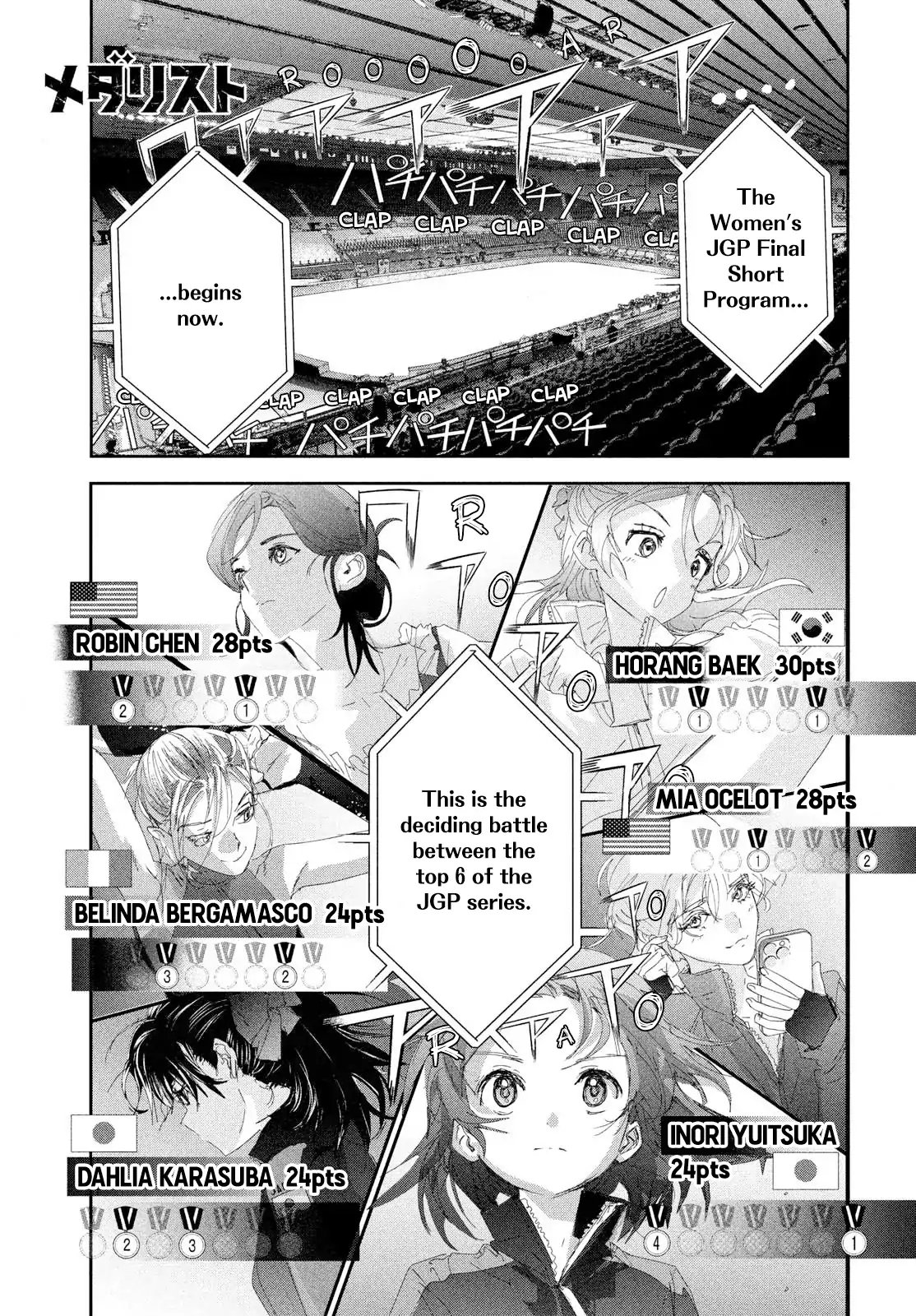 Read Medalist ENGLISH Manga Online