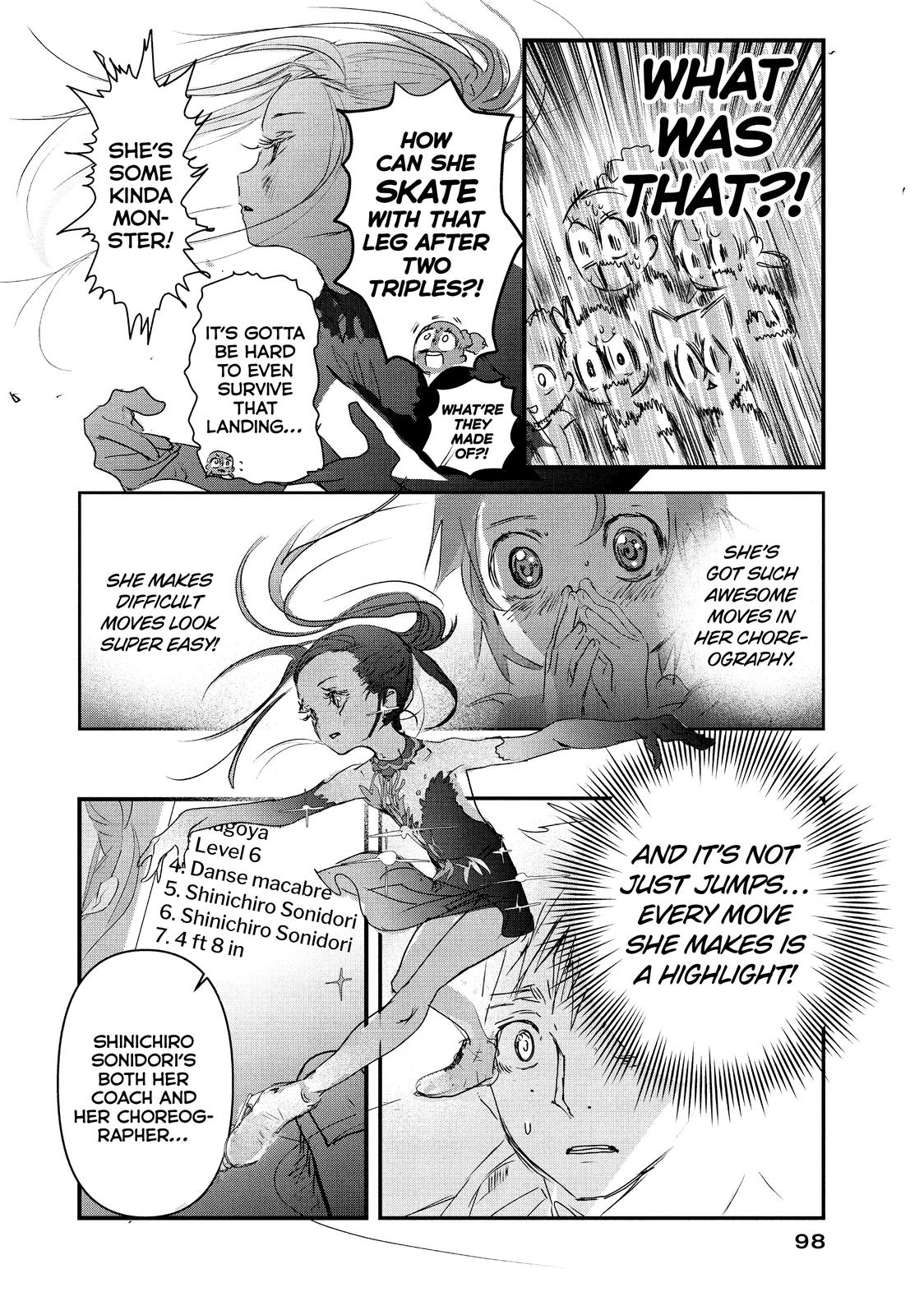 Read Medalist ENGLISH Manga Online