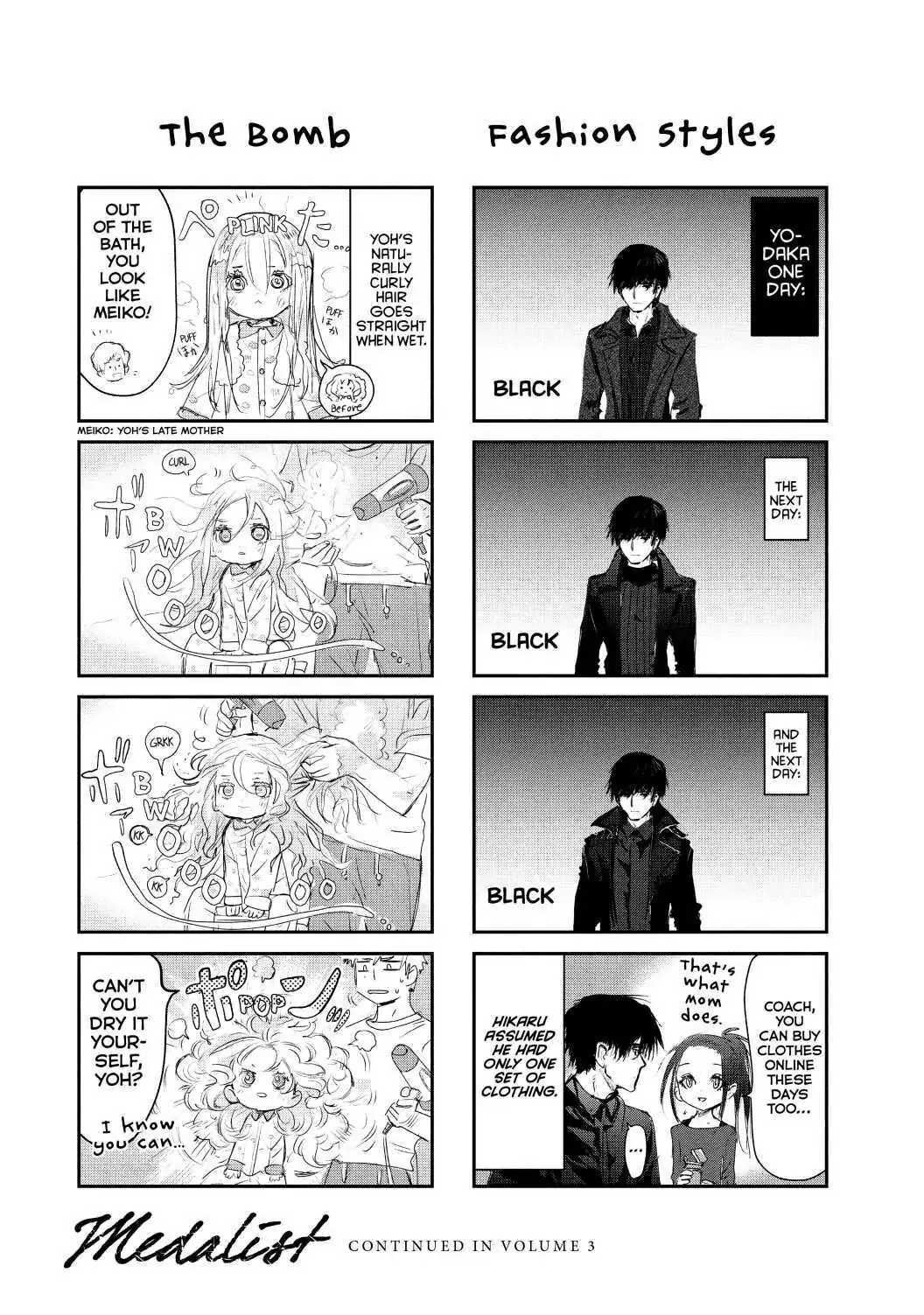 Read Medalist ENGLISH Manga Online