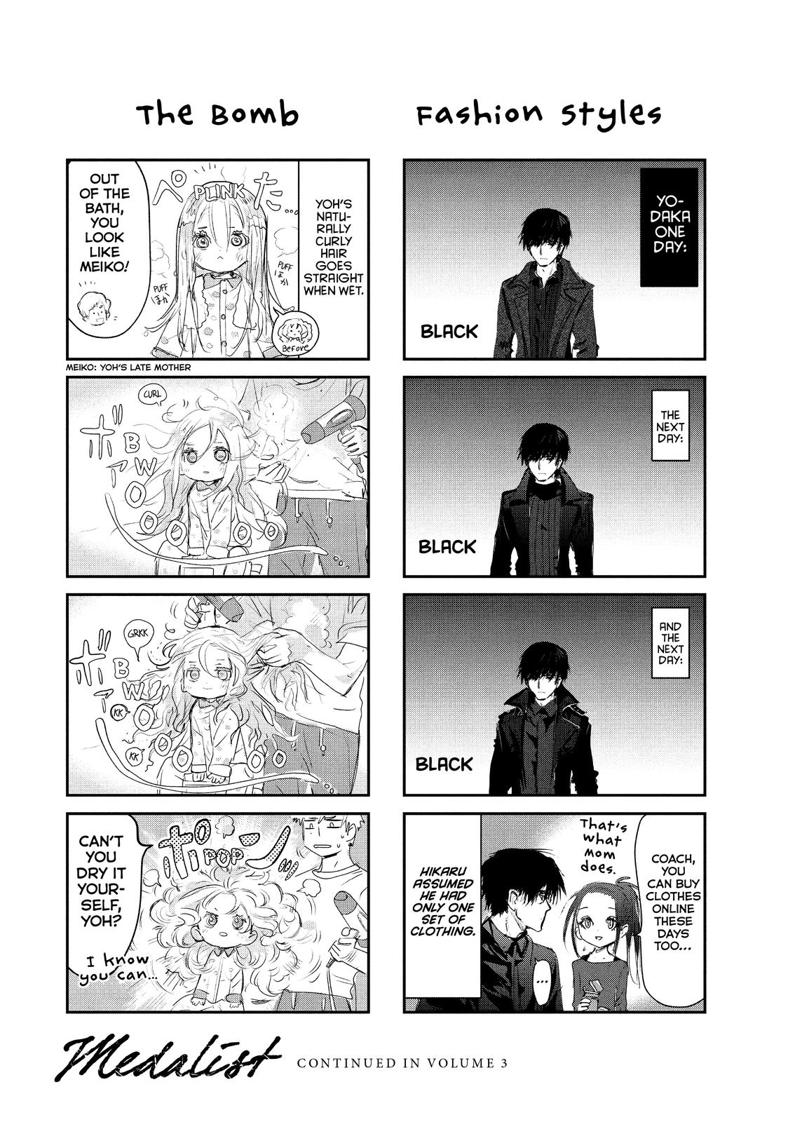 Read Medalist ENGLISH Manga Online