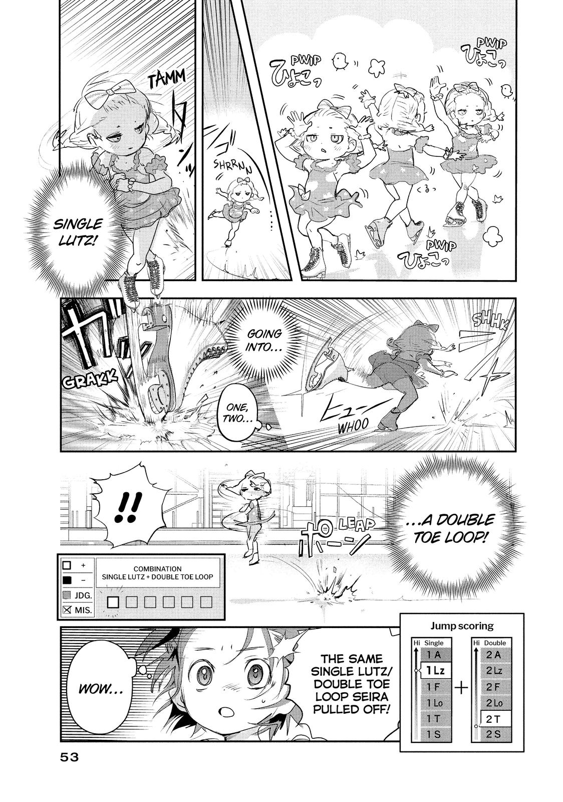 Read Medalist ENGLISH Manga Online