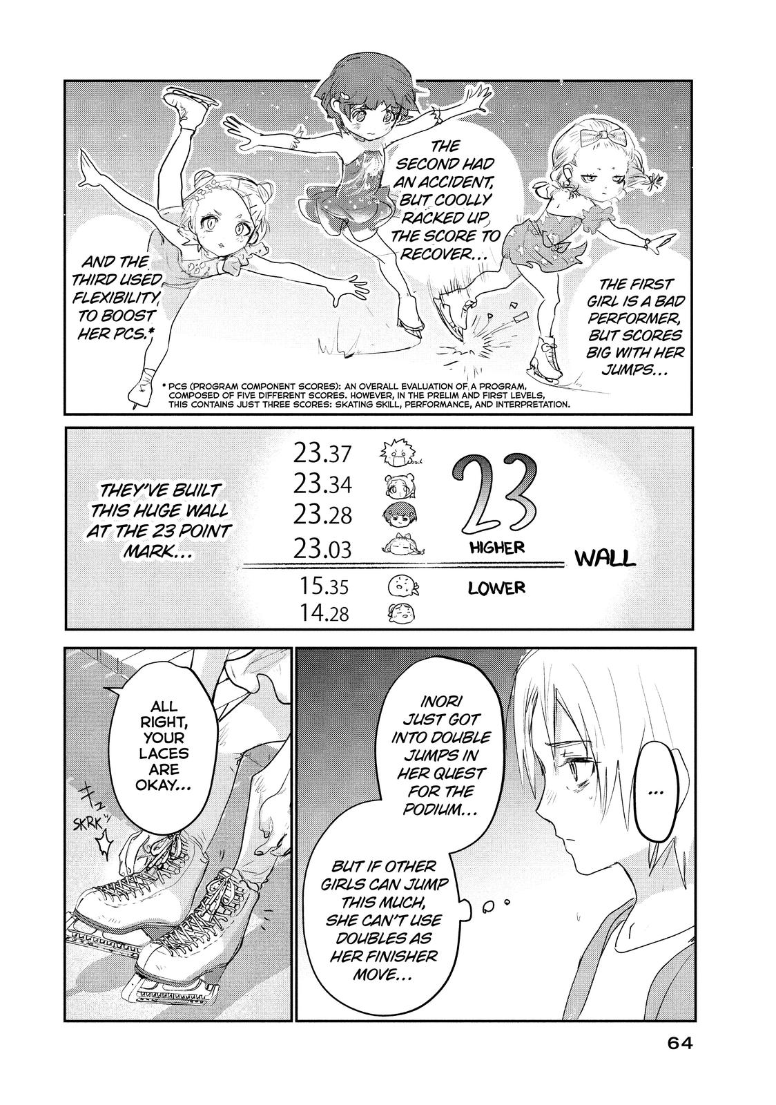 Read Medalist ENGLISH Manga Online