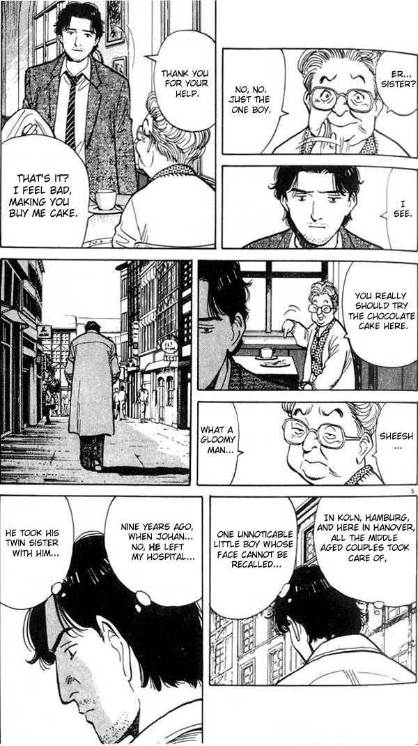 Read Monster ENGLISH Manga Online