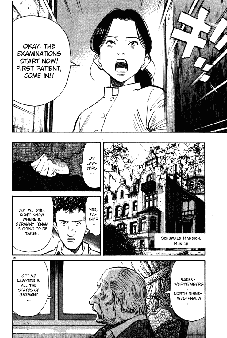 Read Monster ENGLISH Manga Online