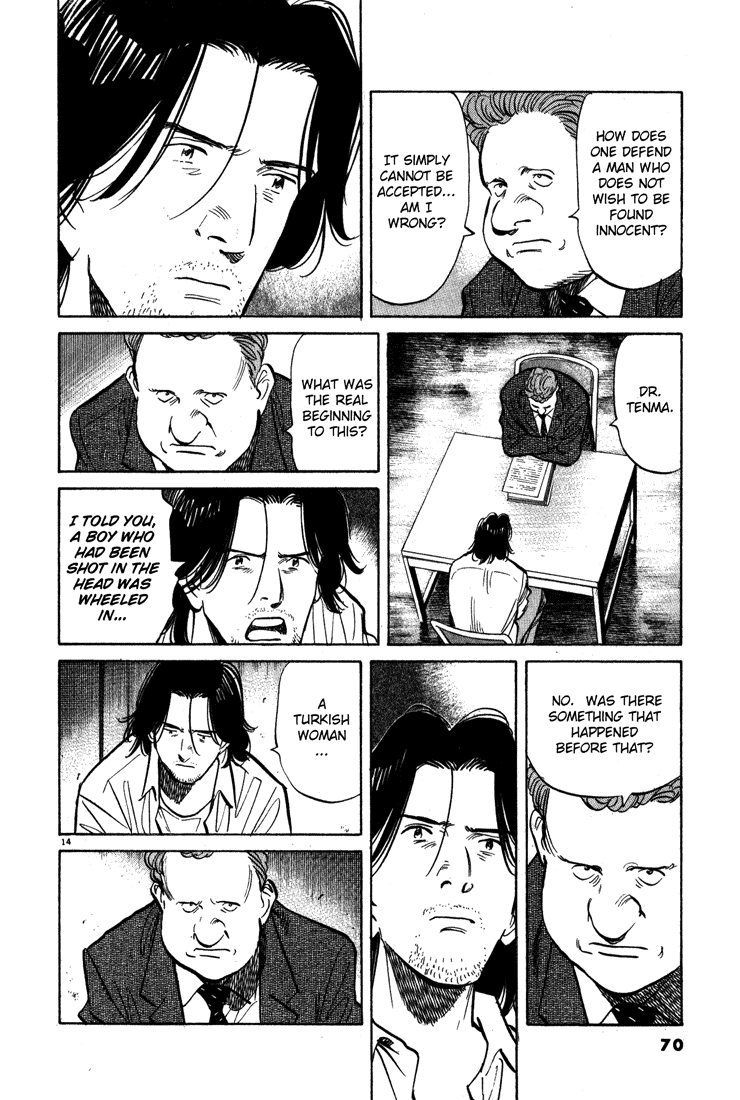 Read Monster ENGLISH Manga Online