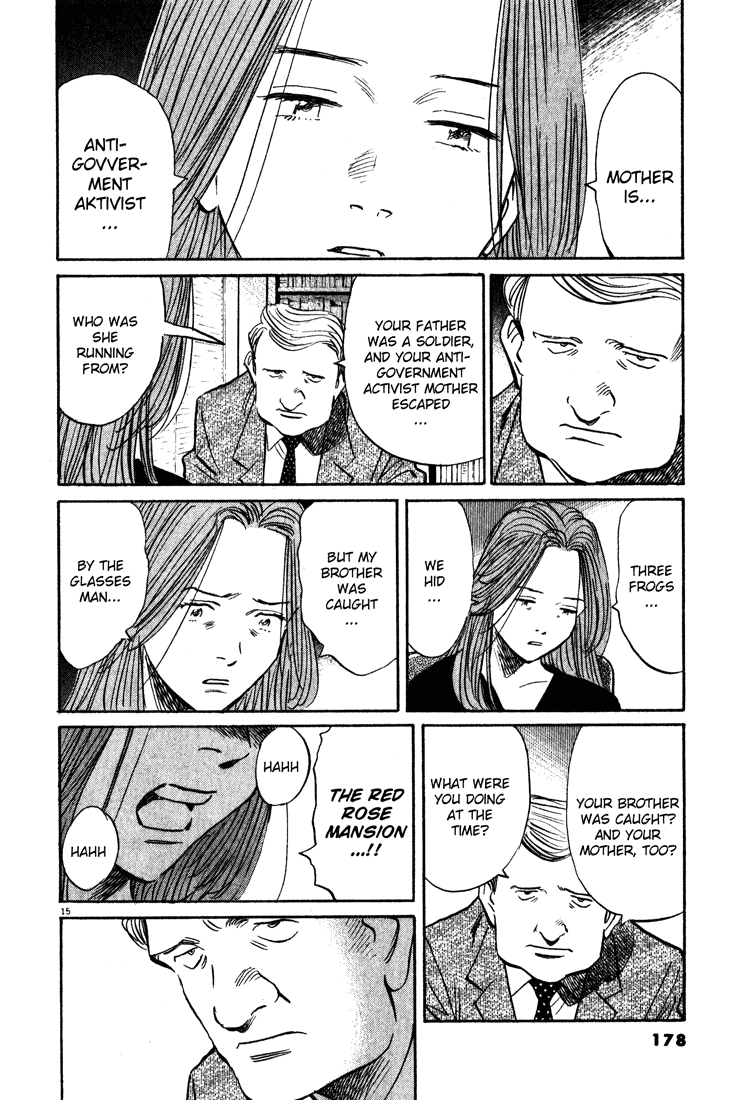 Read Monster ENGLISH Manga Online