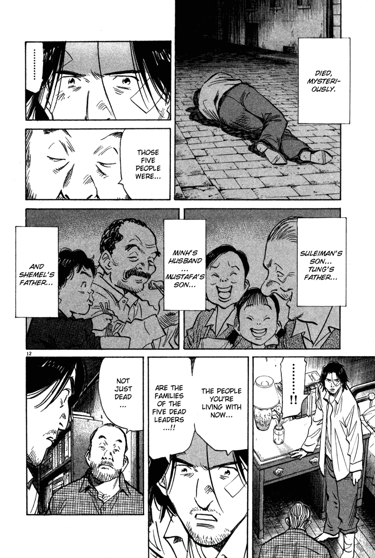 Read Monster ENGLISH Manga Online