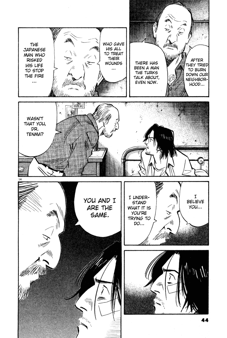 Read Monster ENGLISH Manga Online