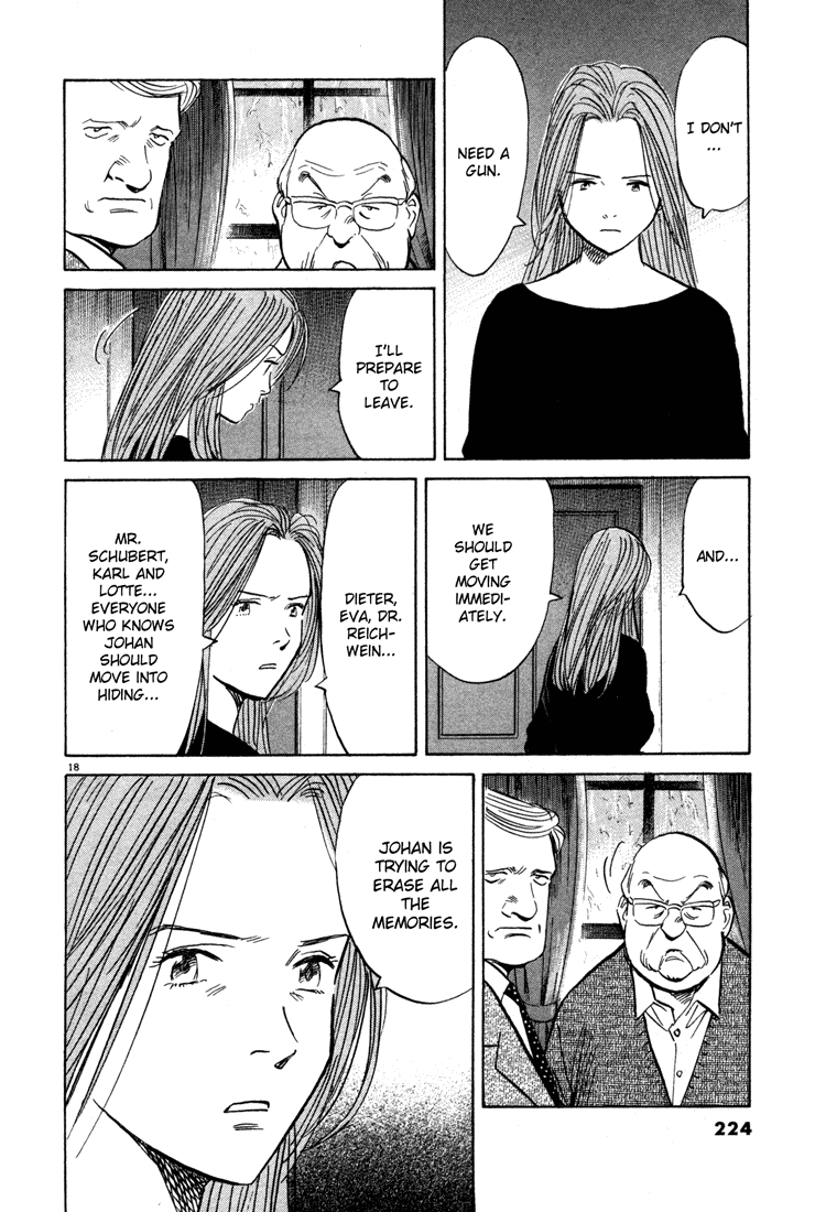 Read Monster ENGLISH Manga Online