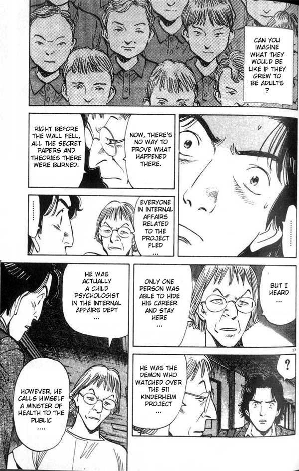 Read Monster ENGLISH Manga Online