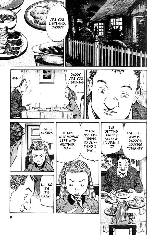 Read Monster ENGLISH Manga Online