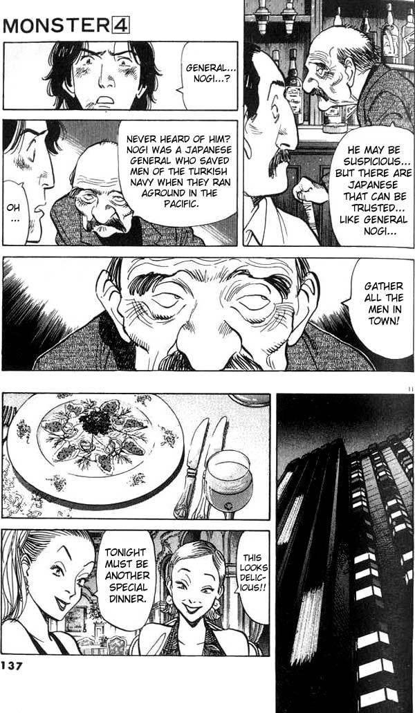 Read Monster ENGLISH Manga Online