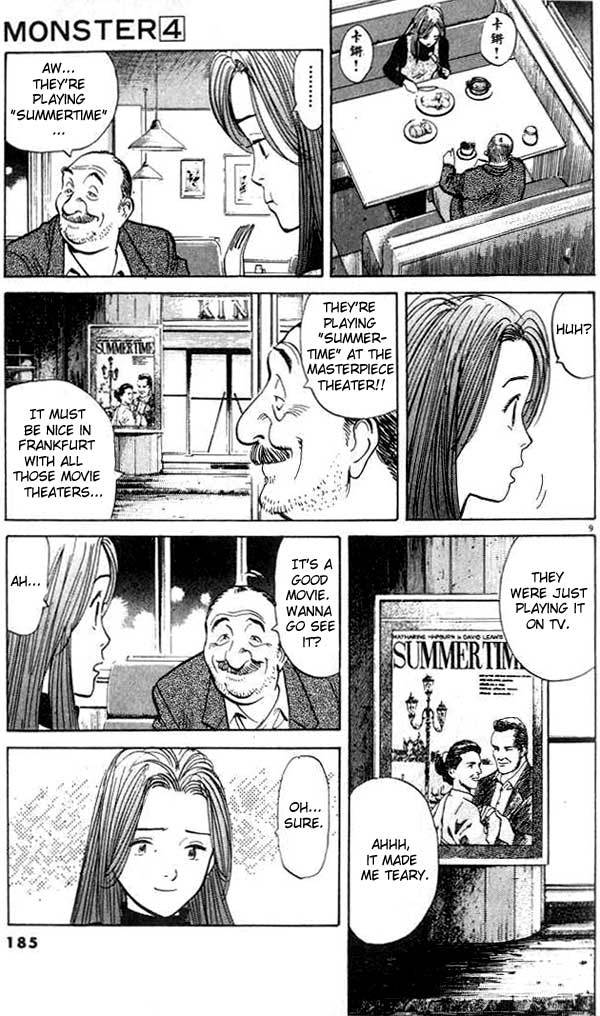 Read Monster ENGLISH Manga Online