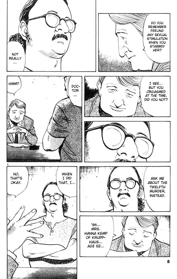 Read Monster ENGLISH Manga Online