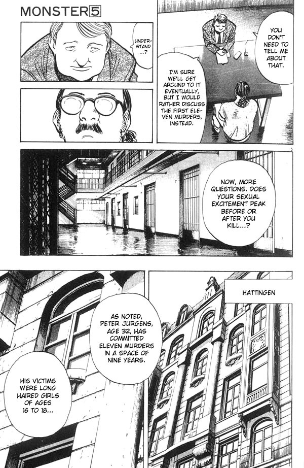 Read Monster ENGLISH Manga Online