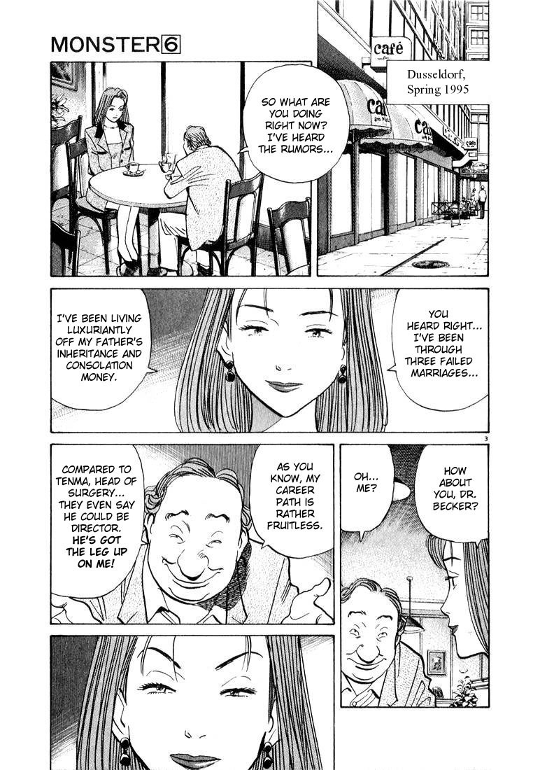 Read Monster ENGLISH Manga Online