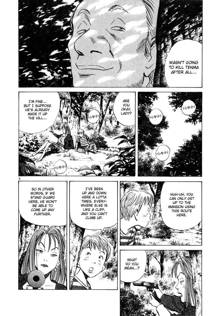 Read Monster ENGLISH Manga Online