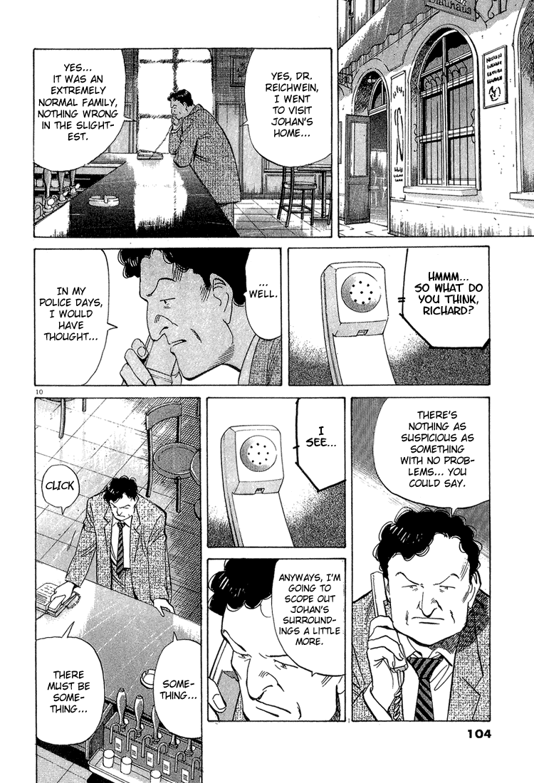 Read Monster ENGLISH Manga Online