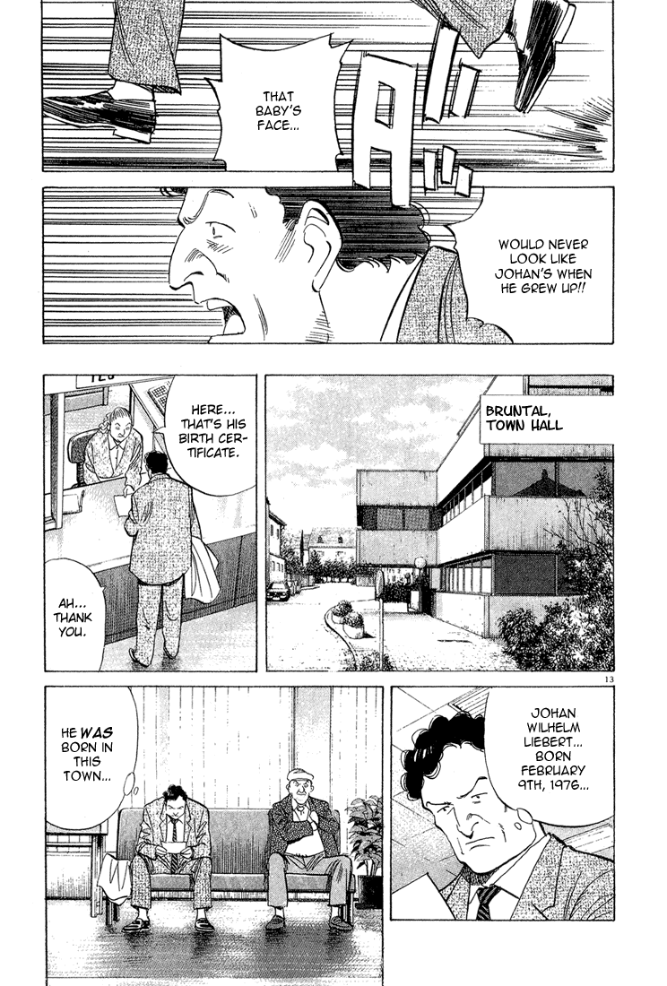 Read Monster ENGLISH Manga Online