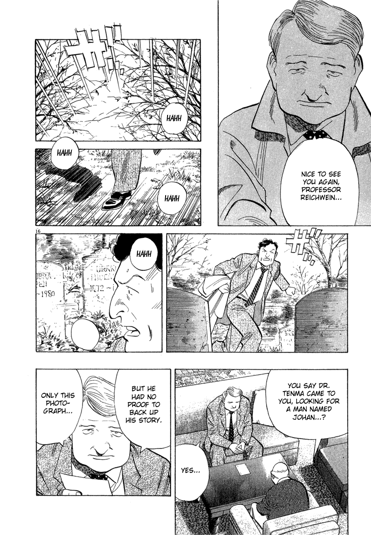 Read Monster ENGLISH Manga Online