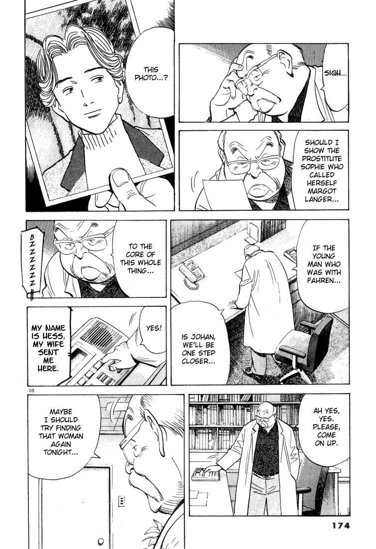 Read Monster ENGLISH Manga Online