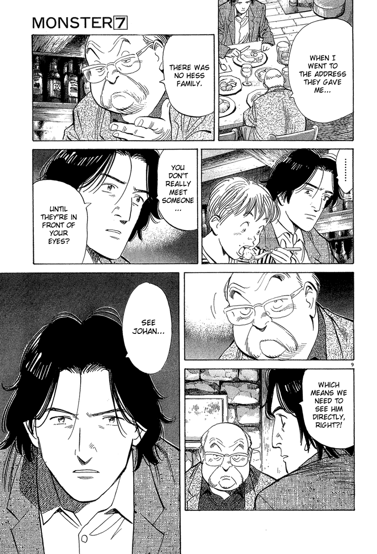 Read Monster ENGLISH Manga Online