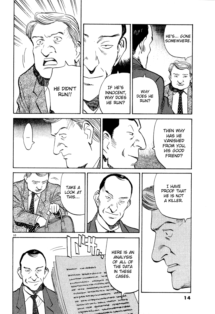 Read Monster ENGLISH Manga Online