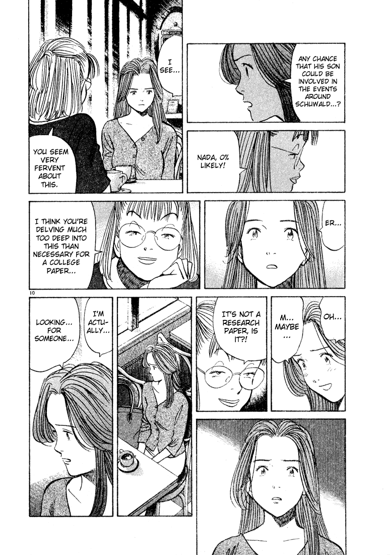 Read Monster ENGLISH Manga Online