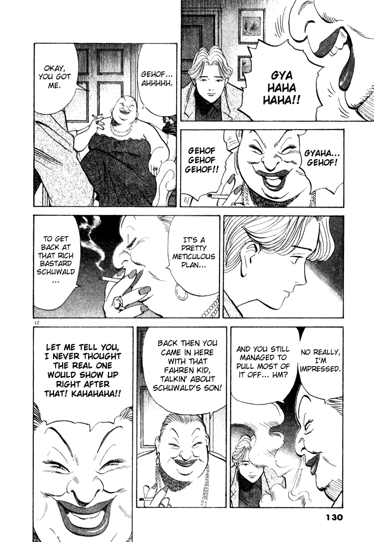 Read Monster ENGLISH Manga Online