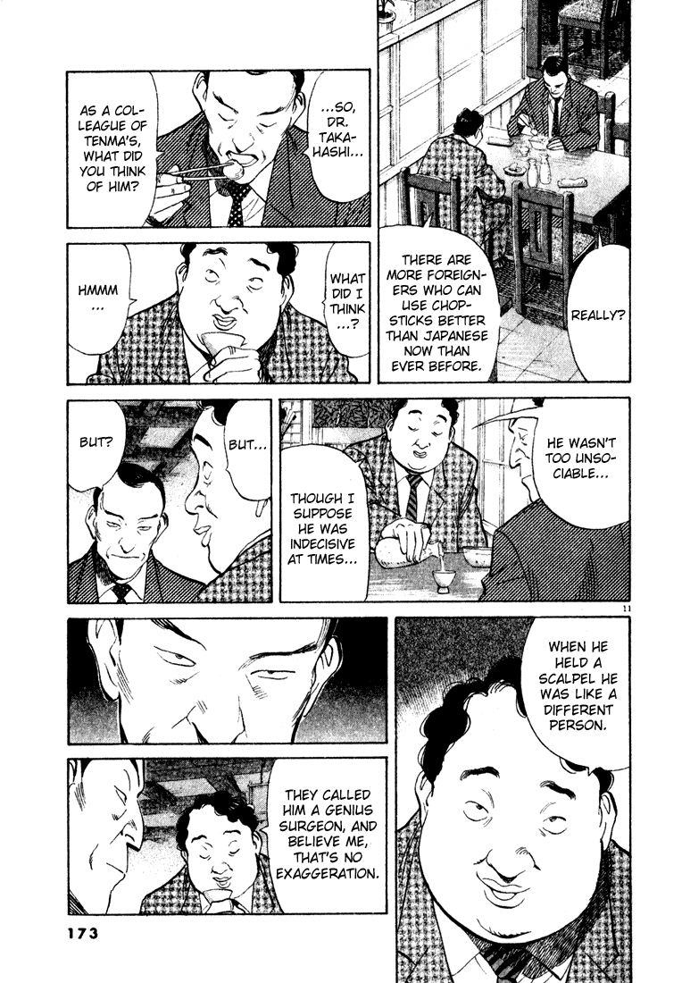 Read Monster ENGLISH Manga Online