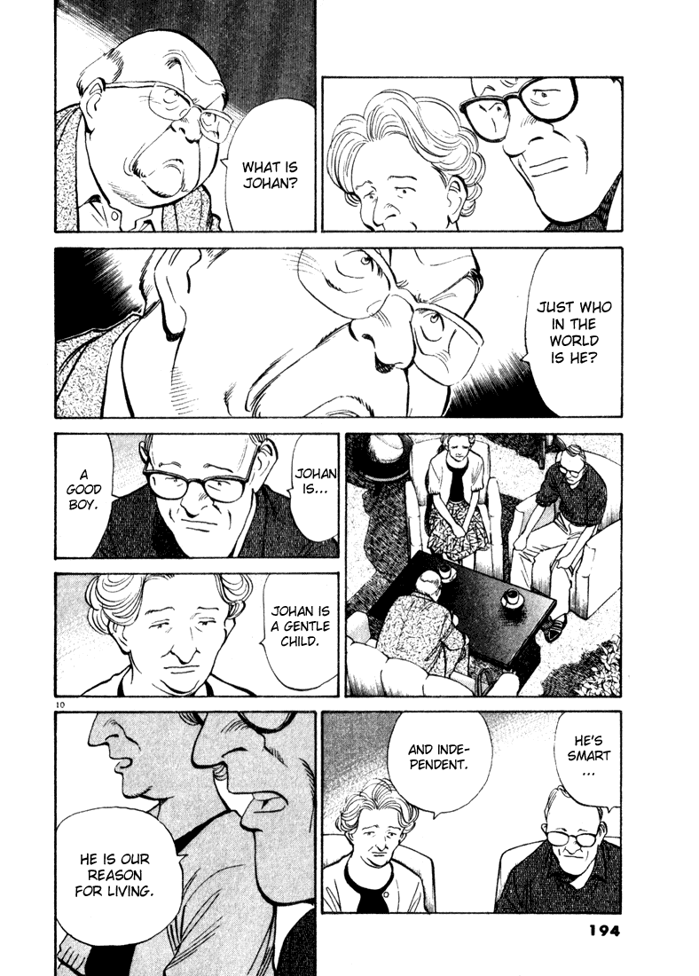 Read Monster ENGLISH Manga Online