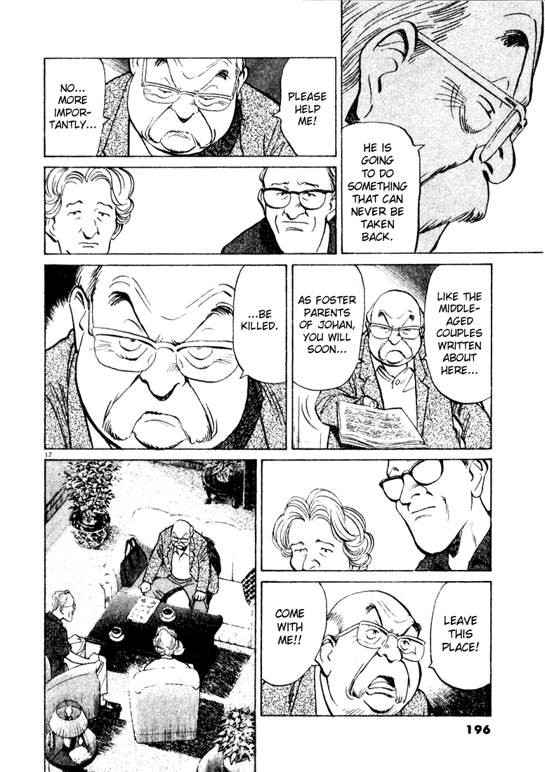 Read Monster ENGLISH Manga Online